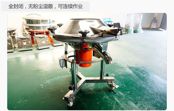 采用全封閉，無粉塵溢散，可連續作業。