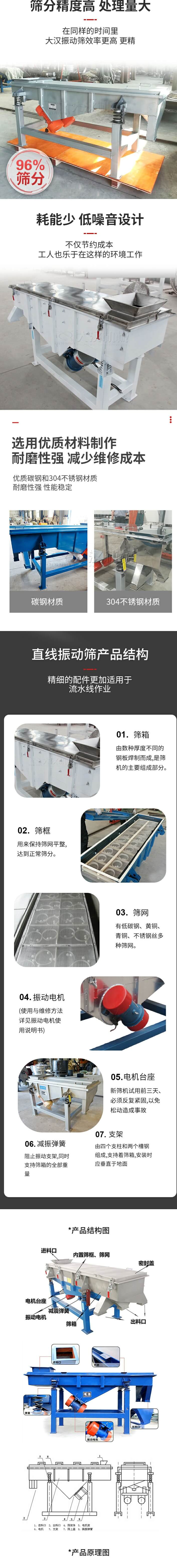 直線振動篩篩分特點(diǎn)：篩分精度可達(dá)96%，處理量大，耗能少，低噪音設(shè)計(jì)不僅節(jié)約成本，共二年也樂于在這樣的環(huán)境工作。選用優(yōu)質(zhì)材料制作，耐磨性強(qiáng)，減少維修成本，多采用優(yōu)質(zhì)碳鋼和304不銹鋼材質(zhì)，那么性強(qiáng)，性能穩(wěn)定。  直線振動篩產(chǎn)品結(jié)構(gòu)：1，篩箱：有數(shù)種厚度不同的鋼板焊制而成，是篩機(jī)的主要組成部分。2，篩框：用來半尺篩網(wǎng)平整達(dá)到正常篩分。3，篩網(wǎng)：有低碳鋼，黃銅，青銅，不銹鋼絲多種篩網(wǎng)。4，振動電機(jī)（使用與維護(hù)方法詳見振動電機(jī)使用說明書）5，電機(jī)臺座新篩機(jī)試用前三天必須反復(fù)緊固，以免松動造成事故。6，減振彈簧：阻止振動支架，同時(shí)支持篩箱的全部重量。7，支架：有四個(gè)支柱和兩個(gè)槽鋼組成，支持著篩箱，安裝時(shí)應(yīng)垂直于地面。  產(chǎn)品結(jié)構(gòu)圖：進(jìn)料口，內(nèi)置篩框，篩網(wǎng)，密封蓋，電機(jī)臺座，減震彈簧，振動電機(jī)，篩箱，出料口。