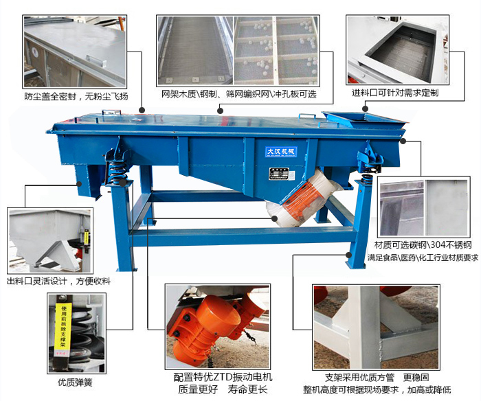 方形振動篩結構包括：防塵蓋：全密封，無粉塵飛揚。網架木質/鋼制，篩網編織網/沖孔板可選。進料口可針對需求定制。出料口靈活設計，方便受料，材質可選碳鋼/304不銹鋼滿足食品/醫藥/化工行業材質要求。優質彈簧。配置特優ZTD振動電機質量更好，壽命更長。支架采用優質方管，更穩固整機高度可根據現場要求，加高或降低。