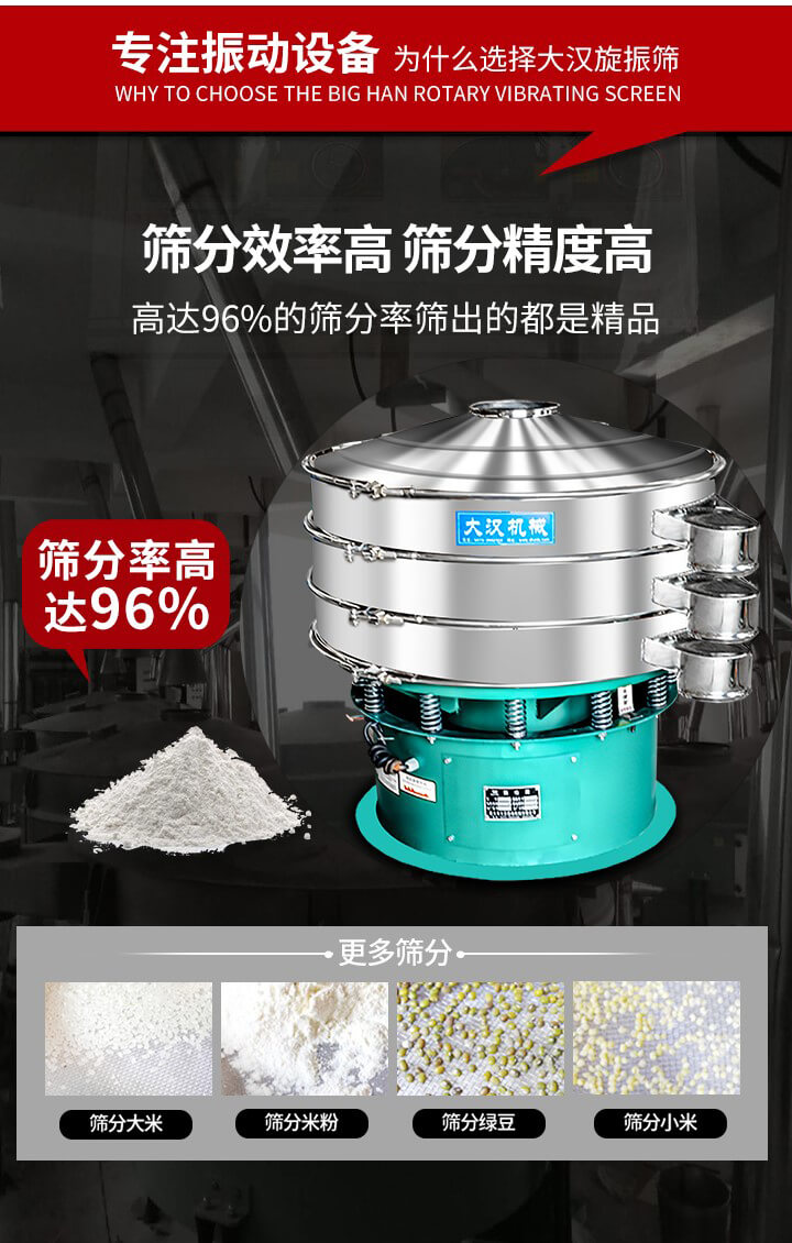 旋振篩結構：進料口，網架，防塵蓋，出料口，加重塊，束環，上部重錘，彈簧，下部重錘等。